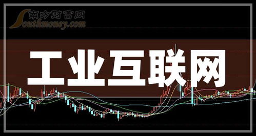 工業互聯網概念板塊受捧，這8只龍頭股值得布局